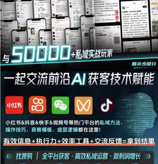 【渡鸦科技社】内部珍藏学习宝典，私域流量探索之旅启程指南-猴哥项目网