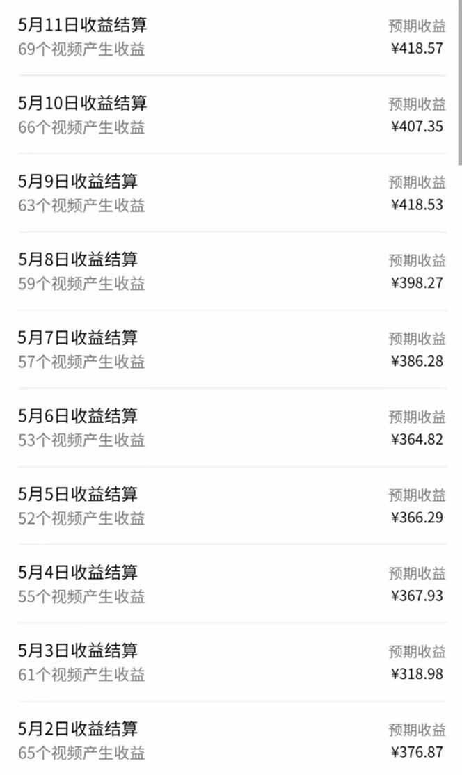 视频号AI小说漫画创作神器,无需繁琐剪辑,一键生成原创内容,小白也能轻松日赚500+,全程保姆级教程来袭!