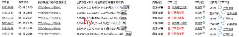 游戏全自动打金搬砖，轻松日入千元，我们手把手带你步入收益冠军项目殿堂！