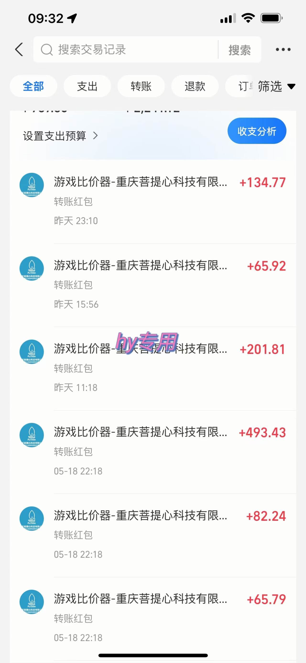 游戏全自动打金搬砖，每日轻松斩获千元收益，即便是新手小白也能迅速上手！