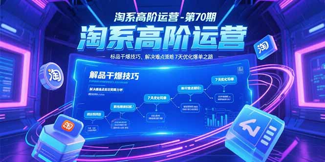淘系高阶运营-第70期，标品干爆技巧，解决难点策略，大佬操盘方法-猴哥项目网