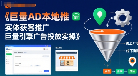 巨量AD本地推实体获客推广，巨量引擎广告投放实操-猴哥项目网