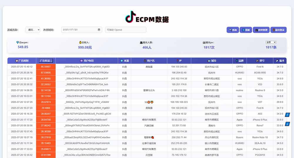 抖音小游戏，日赚2000＋2025最火赛道-猴哥项目网
