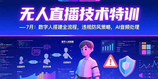 无人直播技术特训-7月：数字人搭建全流程，违规防风策略，AI音频处理-猴哥项目网
