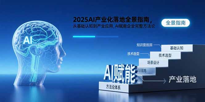 2025AI产业化落地全景指南，从基础认知到产业应用，AI赋能企业完整方法论-猴哥项目网
