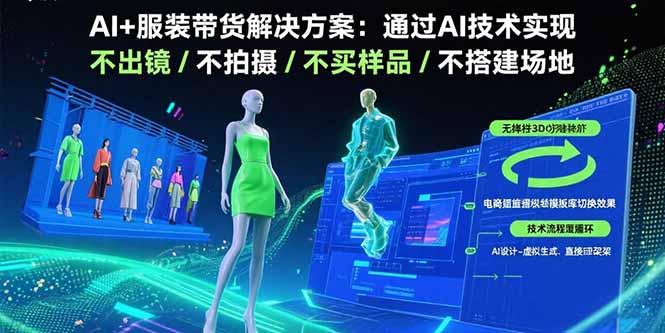 AI+服装带货解决方案：通过AI技术实现 不出镜/不拍摄/不买样品/不搭建场地-猴哥项目网