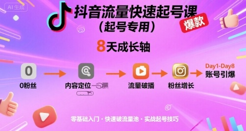 抖音流量快速起号课(起号专用)，8天带你做爆自己的账号-猴哥项目网