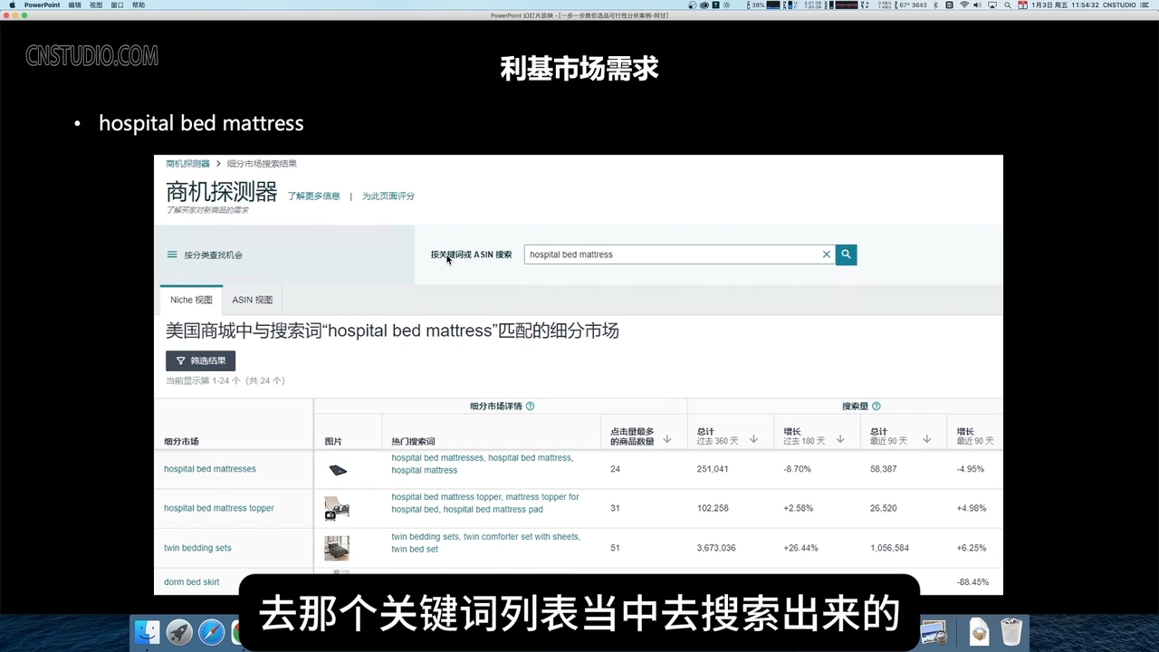 阿甘·2025年跨境电商选品案例(更新7月)-猴哥项目网