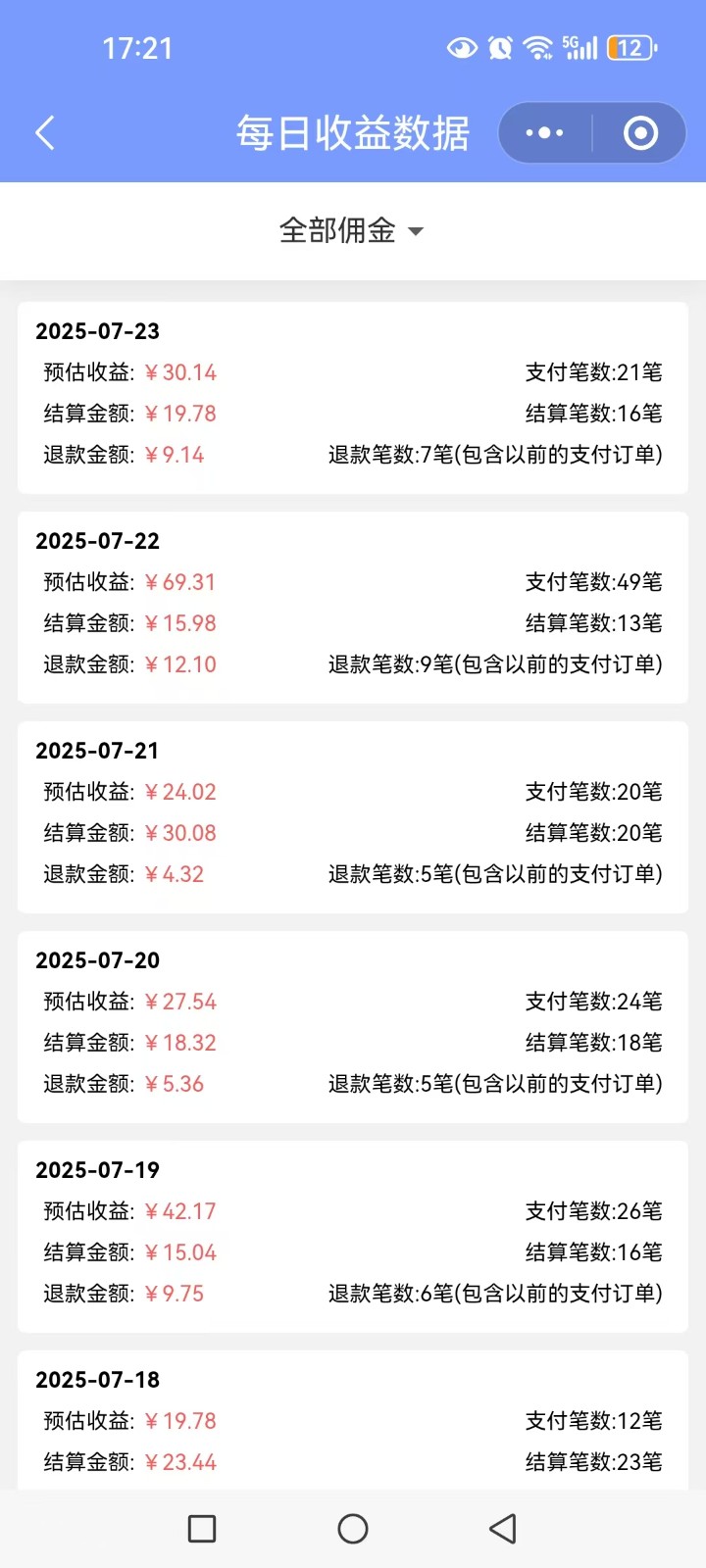 多多视频带货训练营1.0入门篇，全套系列教程持续更新，送给想要月入过万的你-猴哥项目网