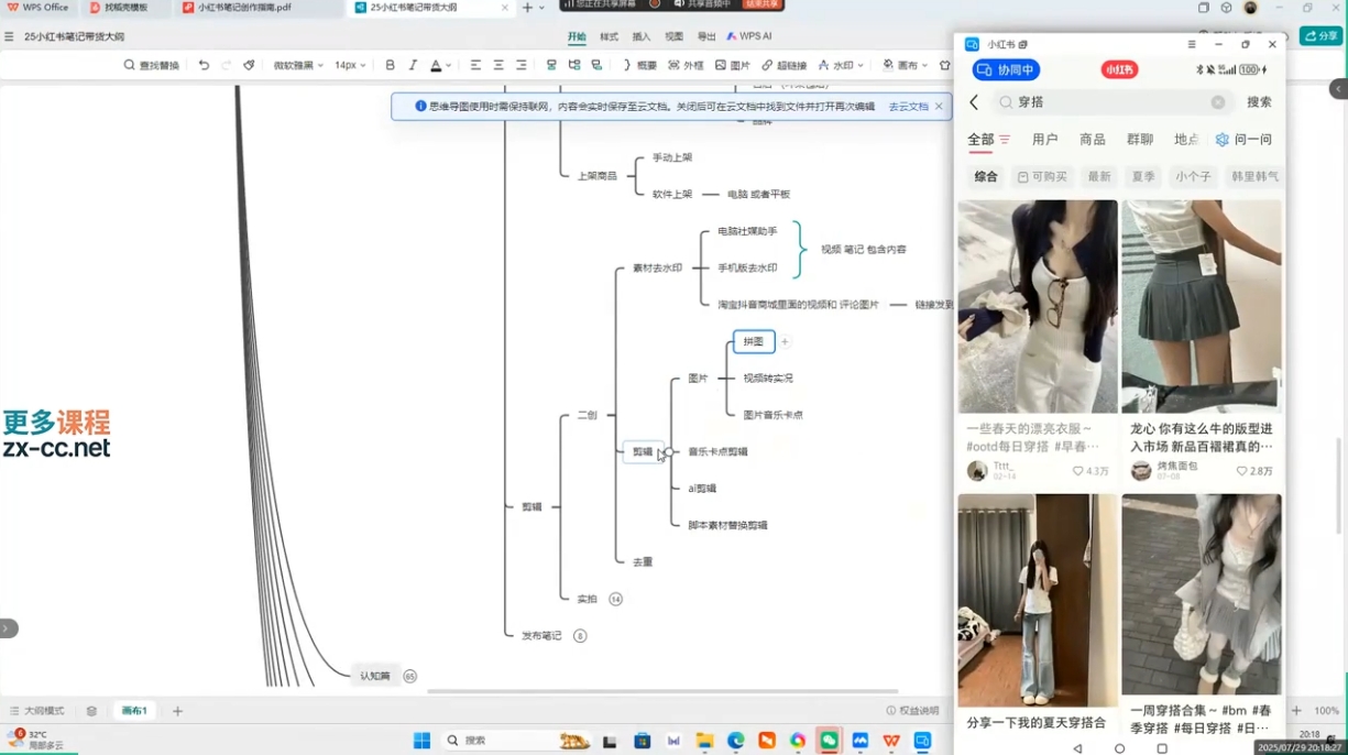 超哥·小红书AI全自动爆款视频量产术-猴哥项目网