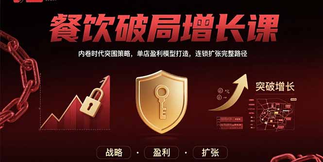 餐饮破局增长课：内卷时代突围策略，单店盈利模型打造，连锁扩张完整路径-猴哥项目网