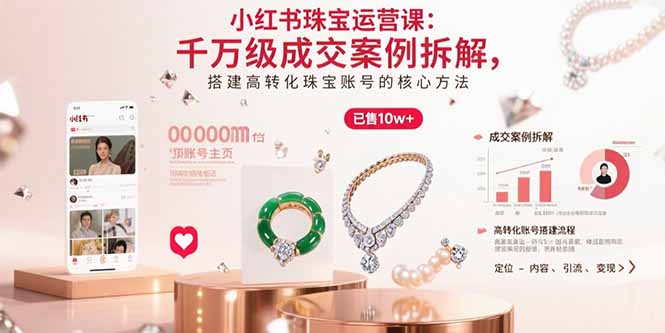 小红书珠宝运营课：千万级成交案例拆解，搭建高转化珠宝账号的核心方法-猴哥项目网