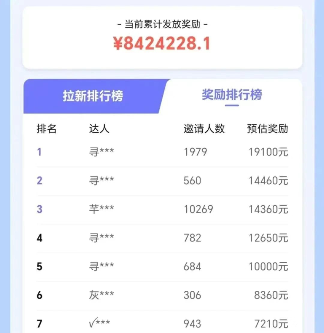 抖音带货拉新玩法，20元一单，没有门槛！抓紧上车吃肉-猴哥项目网
