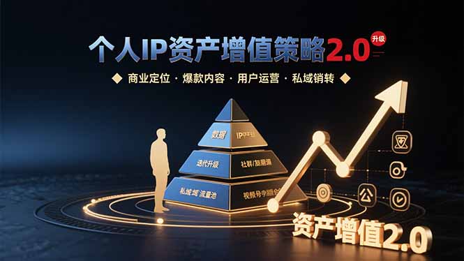 个人IP资产增值策略2.0 拆解商业定位/爆款内容/用户运营/私域销转四大模块-猴哥项目网