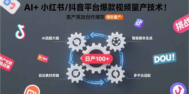 AI+小红书/抖音平台爆款视频量产技术：高产高效创作爆款视频！-猴哥项目网