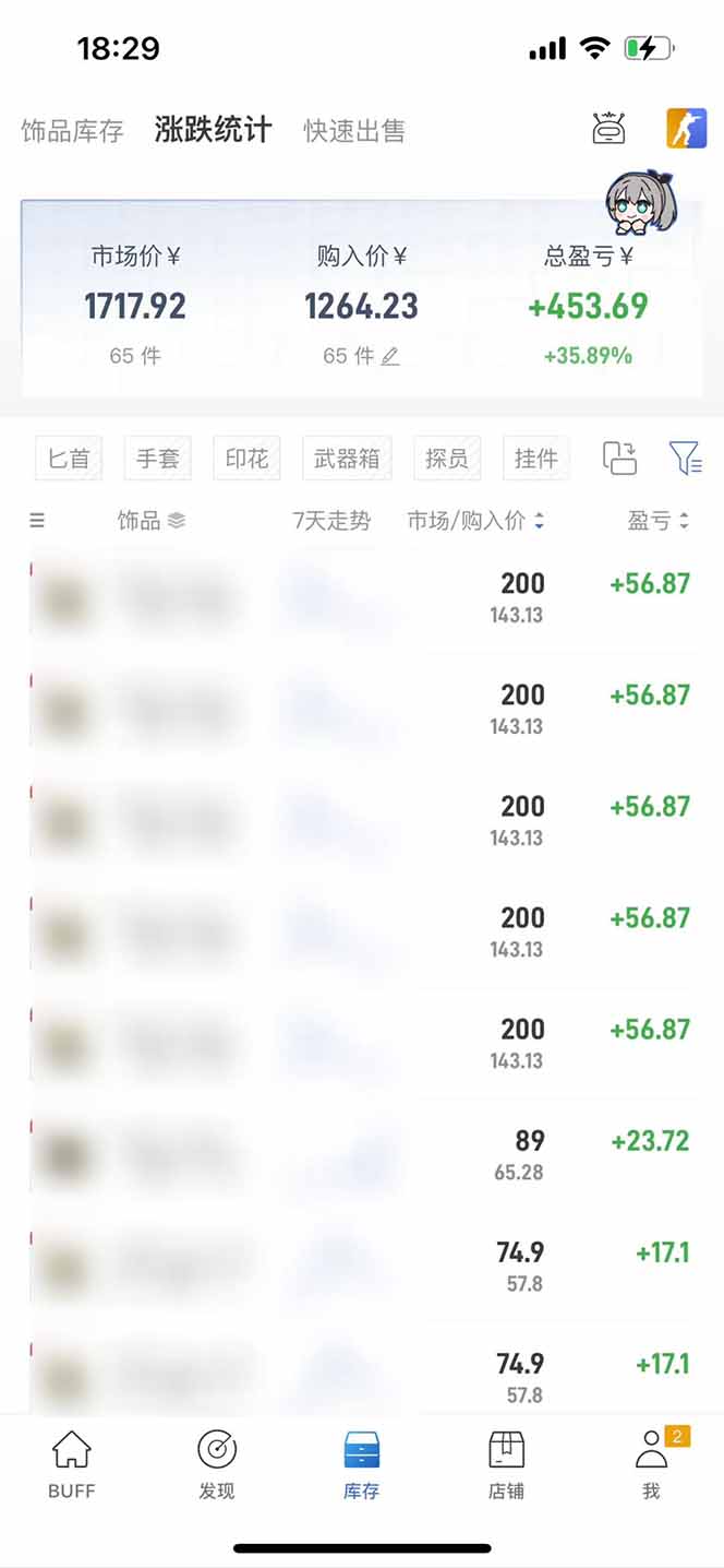 steam搬砖日入1000+核心玩法-猴哥项目网