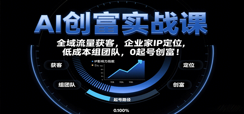 AI创富实战课：企业家IP定位，全域流量获客，低成本组团队，0起号创富！-猴哥项目网