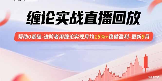 缠论实战直播回放：帮助0基础-进阶者用缠论实现月均15%+稳健盈利-更新9月-猴哥项目网