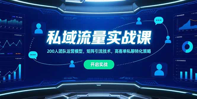 私域流量实战课，200人团队运营模型，矩阵引流技术，高客单私聊转化策略-猴哥项目网
