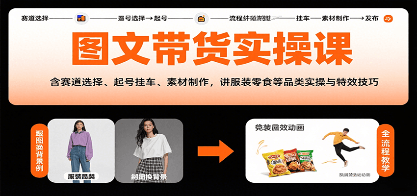 图文带货实操课，含赛道选择、起号挂车、素材制作，讲服装零食等品类实操与特效技巧-猴哥项目网