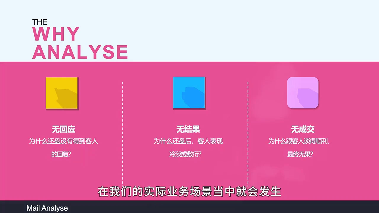 Aba老师·2025年入局外贸必看课程-猴哥项目网