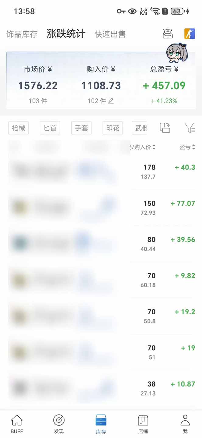 2025网易buff搬砖，一周操作2小时，收入1600+-猴哥项目网