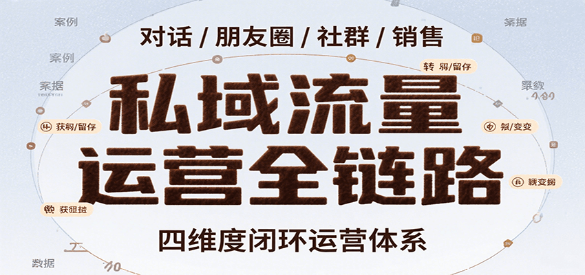 私域流量运营全链路，开场对话设计、朋友圈运营、社群管理、一对一销售SOP-猴哥项目网