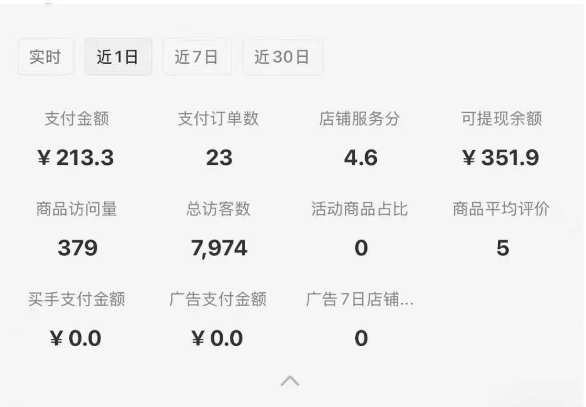 小红书虚拟店铺SOP保姆级教程，通过在小红书开店卖学科类资料变现(更新)-猴哥项目网