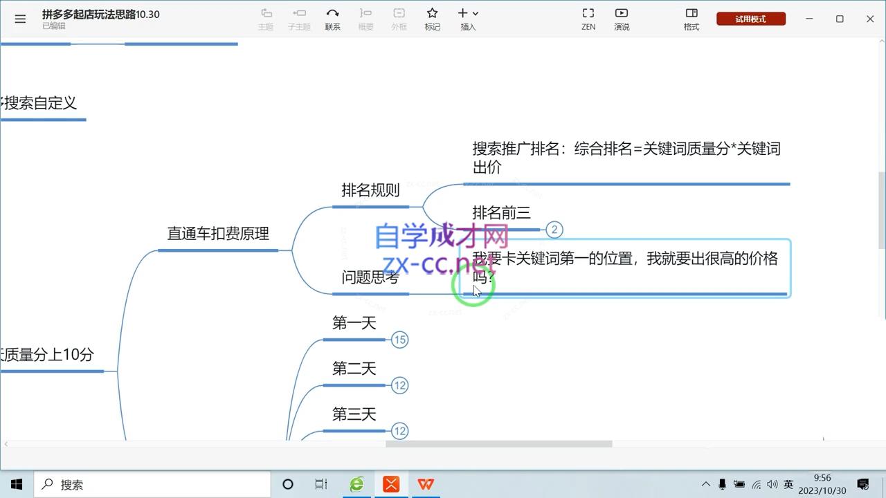 推易电商·拼多多实战运营课(更新2025月)-猴哥项目网