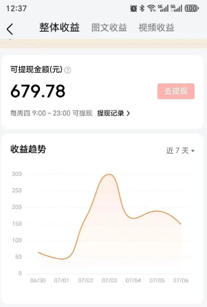 零成本零门槛头条热点搬运术，零门槛日入100+，工具+教程全部附上-猴哥项目网