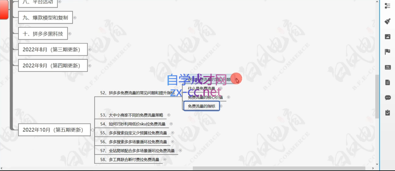 白凤电商·拼多多日销千单训练营(更新6月)-猴哥项目网