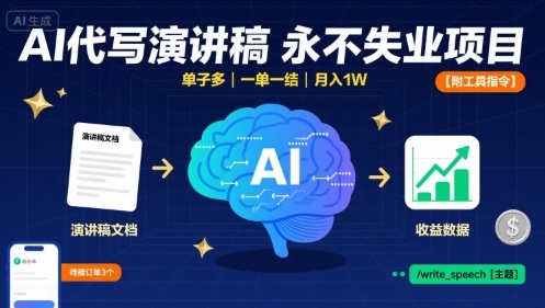 AI代写演讲稿，永不失业项目，单子多，一单一结，月入1W【附工具指令】-猴哥项目网