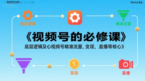 视频号的必修课，视频号的底层逻辑及核心视频号精准流量，变现，直播等核心-猴哥项目网