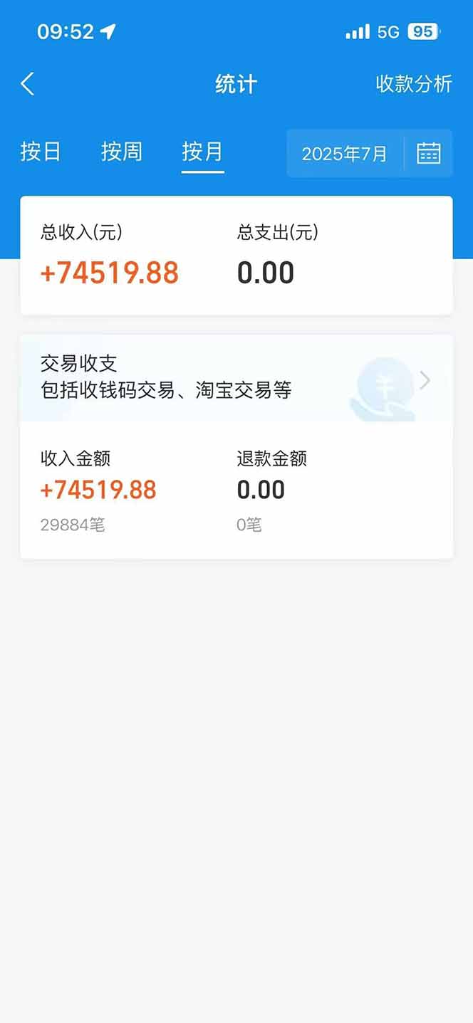 闲鱼卖拼多多助力项目4.0玩法，蓝海市场小白也能日入1000-猴哥项目网