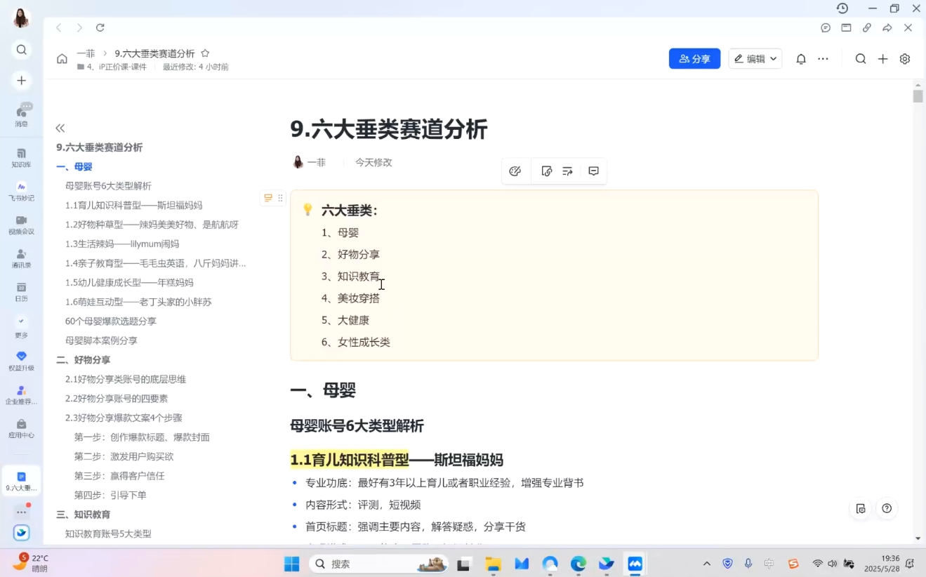 菲菲老师·小红书电商玩法(更新7月)-猴哥项目网