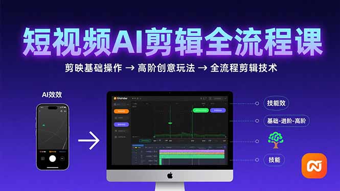 短视频AI剪辑技能，从剪映基础操作到高阶创意玩法，全流程剪辑技术-猴哥项目网