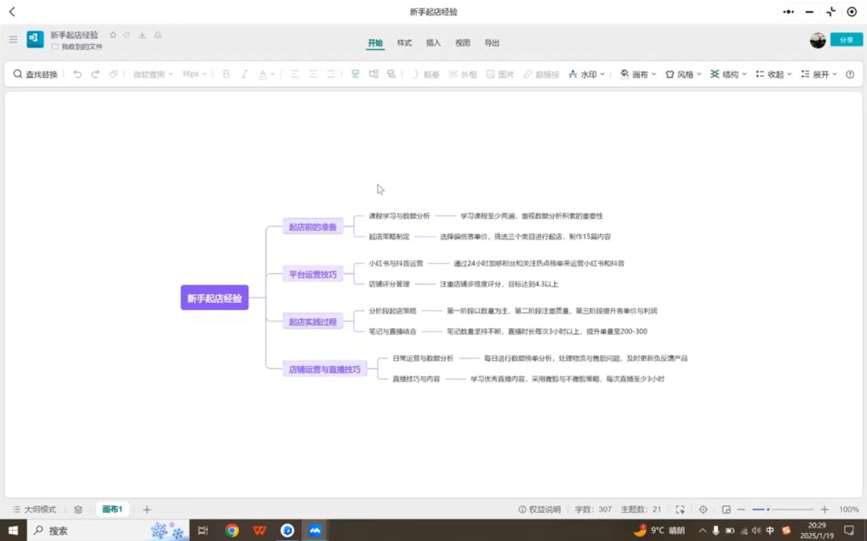 张宾·小红书笔记带货课(更新6月)-猴哥项目网