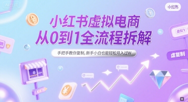 小红书虚拟电商从0到1全流程拆解，手把手教你复制，新手小白也能轻松月入过W-猴哥项目网