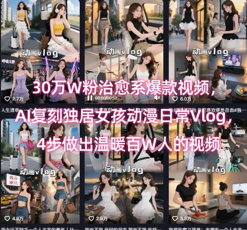30万W粉治愈系爆款视频，AI复刻独居女孩动漫日常Vlog，4步做出温暖百W人的视频-猴哥项目网