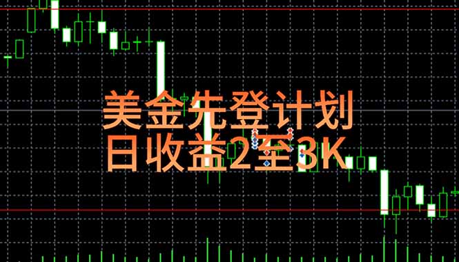 稳定做了7年的项目！日入2000至4000，日结，可来线下实地学！-猴哥项目网