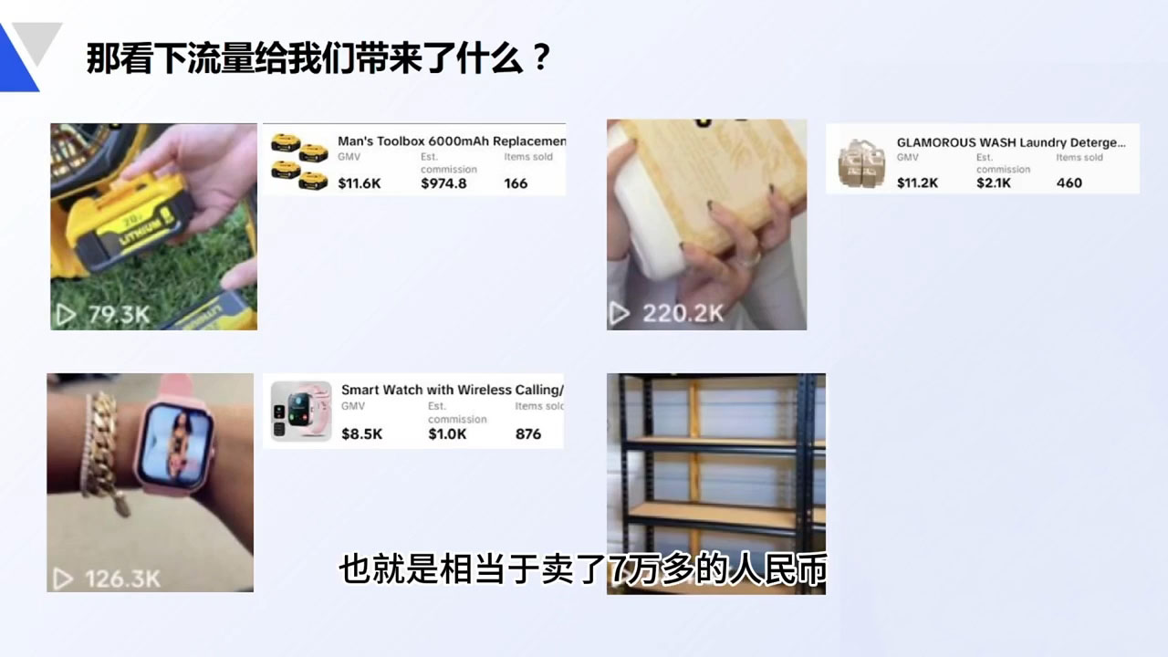 大亿老师·TikTok跨境0-1短视频带货-猴哥项目网