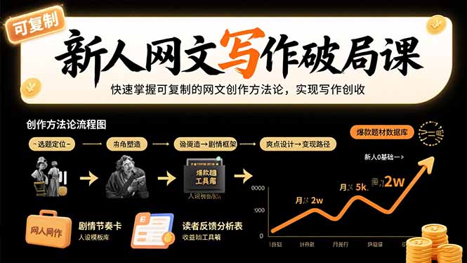 新人网文写作破局课：快速掌握可复制的网文创作方法论，实现写作创收-猴哥项目网