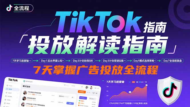 TikTok投放解读指南：后台操作/计划建立/模式选择，7天掌握广告投放全流程-猴哥项目网