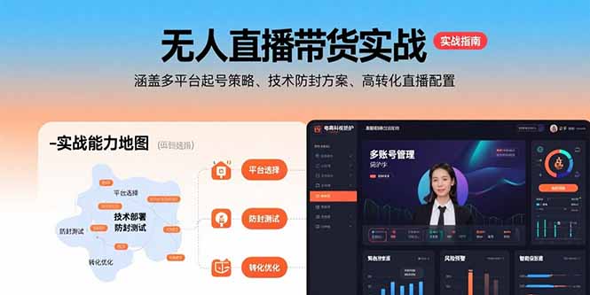 无人直播带货实战，涵盖多平台起号策略、技术防封方案、高转化直播配置-猴哥项目网