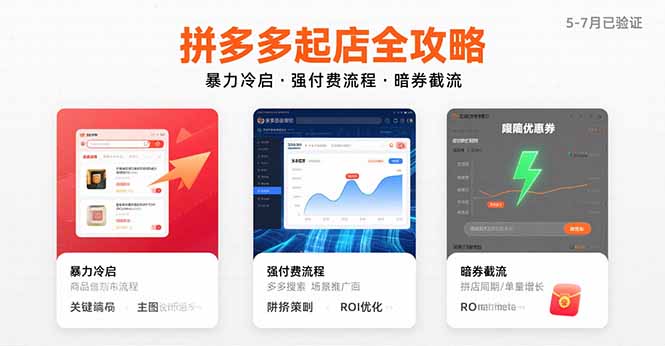 拼多多起店全攻略，暴力冷启，强付费流程，暗券截流，5-7月已验证的方法-猴哥项目网
