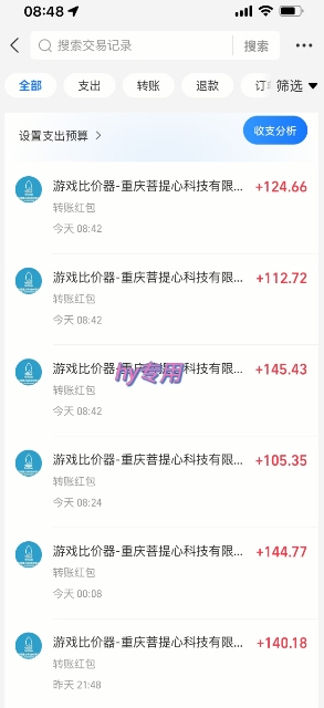 游戏全自动搬砖项目，日入1k，可批量矩阵无限放大【揭秘】-猴哥项目网