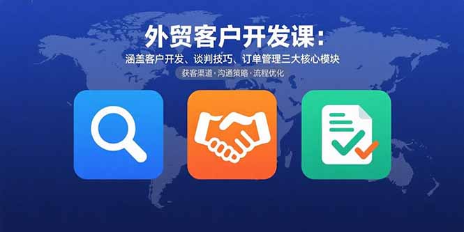 外贸客户开发课：涵盖客户开发、谈判技巧、订单管理三大核心模块-猴哥项目网