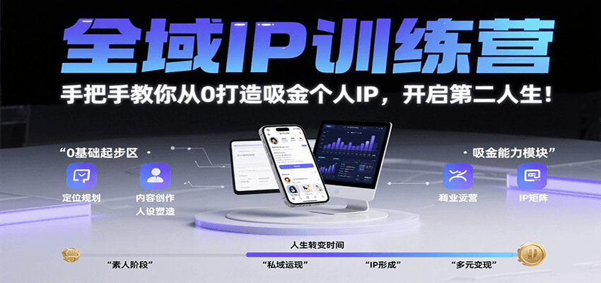 全域IP训练营，手把手教你从0打造吸金个人IP，开启第二人生！-猴哥项目网