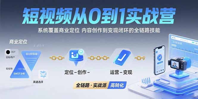 短视频从0到1的实战营：系统覆盖商业定位,内容创作到变现闭环的全链路技能-猴哥项目网