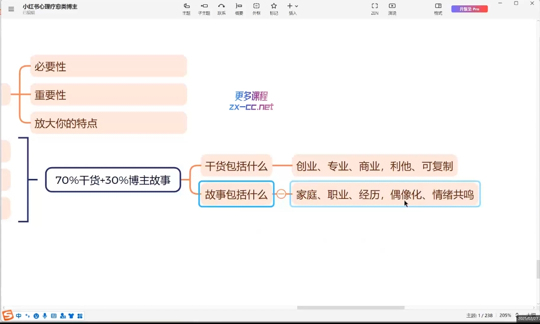 欣然老师·2025治愈自媒体IP训练营-猴哥项目网